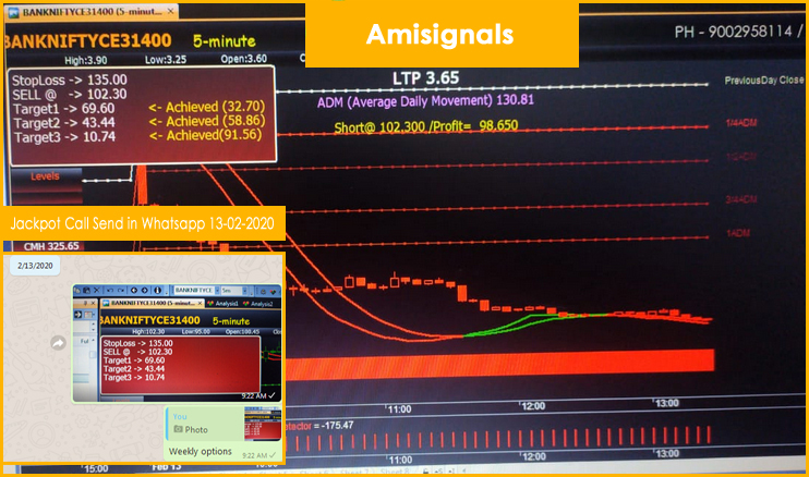 Best Accurate Automatic Intraday Buy Sell Signal Software stock market software, nse trading software, nifty buy sell signal, mcx chart buy sell signal, nifty signals software, stock trading software, software for stocks, best trading programs, trading software, stock broker software, stock trader software, equity trading software, nifty trading software, mcx technical analysis software, nse intraday trading software, nifty analysis software, Amisignals buy sell signal, trading signal software, stock trading signals, signal software, mcx buy sell software, mcx auto buy sell signal software, nifty intraday software, stock market trading signals, stock market trading programs, software for nifty intraday trading, stock market signals, mcx trading software, mcx crude buy sell signal, auto trading software mcx, automatic buy sell signal software for mcx, top signals stocks, best trading analysis software, best trading software indian markets indian stock market buy sell signal software, nifty option buy sell signal software, automatic buy sell software, buy and sell signal software, stock buy sell signal software, accurate nifty buy sell software, stock market, buy sell software, auto buy sell signal, commodity buy sell signal software, buy sell software, automatic buy sell signal software, nifty buy sell software, auto buy sell software, nifty trading software signals, mcx buy sell signal, software freeware, automatic buy sell signal trading software, commodity buy sell signal software download, buy sell signal software for mcx, mcx buy sell signal software, auto buy sell signal software, share trading software buy sell signals, intraday buy sell signal software, trading buy sell signal software, indian stock buy sell signal software, stock market buy sell signal software, nifty buy sell signal software, nifty auto signals software, nifty auto buy sell signal software, buy sell signal software indian stock market, buy sell signal software, nifty buy sell signal technical analysis software, buy sell nifty software signal, stock buy sell signals, share, market buy sell signal software, buy sell stock signals, commodity buy sell signal, mcx signals, buy sell signal charts, chart pro buy sell signal, online buy sell signal software, automatic buy sell signal, Amisignals buy sell, signal software, real time buy sell signal software, intraday trading software, candlestick buy sell signals, intraday trading system buy sell signals, bank nifty trading software, buy sell signal, buy sell signals for indian stocks, intraday buy sell signal, auto buy sell signal Amisignals, accurate buy sell signal software, live buy sell signal software, option buy sell signal software, buy sell trading software, forex buy sell signal software,100 accurate buy sell signal, forex trading software buy sell signals, buy sell signal for Amisignals, nse buy sell signal software, buy sell signal software for nse, stock signal software, nifty signals, mcx buy sell signal, intraday, trading software with buy sell signals, automatic buy sell signal software nse, 100 accurate buy sell signal software, Amisignals afl buy sell signal, buy sell signal indicators, buy sell signal afl, indicator buy sell signal, gold buy sell signal software, intraday trading signals, crude oil buy sell signal software, intraday software for indian stock market, nifty future chart with buy sell signals, mcx live buy sell signal chart, nse buy sell signal, crude buy sell signal software, buy sell signal software for nifty options, stock market signal software, mcx live charts with buy signal, forex buy sell signal indicator, forex buy sell signals, day trader software, stock buying software, forex signal software, trading signals software india, nifty automated trading software, commercial software developer, auto buy sell signal nse, auto buy sell signal software for indian stock market, auto buy sell trading software, automated buy sell signal software, automatic buy sell signal software mt4, automatic buy sell signal software nifty, bank nifty buy sell signal software, best buy sell signal software for commodity, commodity buy sell signal analysis software, mcx mobile buy sell signal, nifty future buy sell signals, nifty future live chart with automatic buy sell signals, nifty live chart with buy sell signals in mt4, nifty robot trading software, buy sell software stocks, intraday stock signals, auto trading software for nse, automated trading software mcx, buy sell software online, commodity buy sell signal charts, commodity trading buy sell signals eod charts with buy sell signals, intraday technical analysis software, mcx profit signals, mcx robot trading software, nifty auto buy sell signal, nse buy sell signal chart, perfect buy sell signal software, robot trading software for nse, best trading software for indian stock market, mcx intraday charts software, chart trading software, mcx calls software, intraday buy sell signal freeware download, mcx software download, crude buy sell signal, technical analysis buy sell signals, 100 accurate buy sell signal afl, automatic buy sell trading software, charting software with sell buy signal, commodity trading software indian market, crude oil buy sell signal, intraday buy sell signal afl, mcx buy sell signal calculator, nifty intraday trading system with automatic buy sell signals, nse stock charts with buy and sell signals, stock buy signal, automatic trading software, software for stock market trading, technical trading software, metatrader buy sell signal indicators, share market signals, software for share trading , for NSE Nifty MCX commodity with 100% accurate technical analysis of Stock with Scanner trading real time data live chart