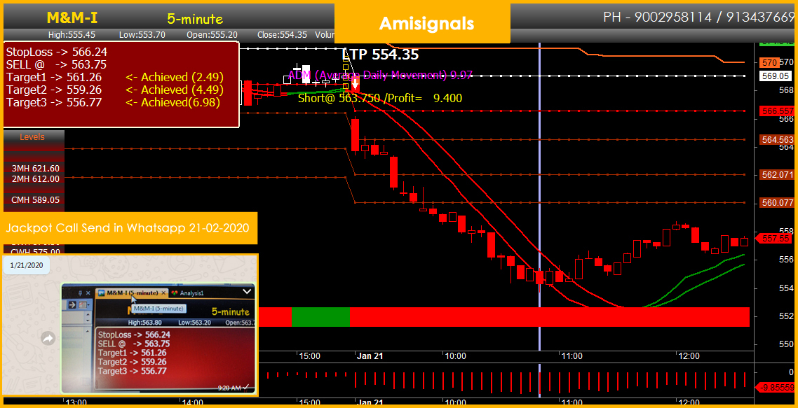 Best Accurate Automatic Intraday Buy Sell Signal Software stock market software, nse trading software, nifty buy sell signal, mcx chart buy sell signal, nifty signals software, stock trading software, software for stocks, best trading programs, trading software, stock broker software, stock trader software, equity trading software, nifty trading software, mcx technical analysis software, nse intraday trading software, nifty analysis software, Amisignals buy sell signal, trading signal software, stock trading signals, signal software, mcx buy sell software, mcx auto buy sell signal software, nifty intraday software, stock market trading signals, stock market trading programs, software for nifty intraday trading, stock market signals, mcx trading software, mcx crude buy sell signal, auto trading software mcx, automatic buy sell signal software for mcx, top signals stocks, best trading analysis software, best trading software indian markets indian stock market buy sell signal software, nifty option buy sell signal software, automatic buy sell software, buy and sell signal software, stock buy sell signal software, accurate nifty buy sell software, stock market, buy sell software, auto buy sell signal, commodity buy sell signal software, buy sell software, automatic buy sell signal software, nifty buy sell software, auto buy sell software, nifty trading software signals, mcx buy sell signal, software freeware, automatic buy sell signal trading software, commodity buy sell signal software download, buy sell signal software for mcx, mcx buy sell signal software, auto buy sell signal software, share trading software buy sell signals, intraday buy sell signal software, trading buy sell signal software, indian stock buy sell signal software, stock market buy sell signal software, nifty buy sell signal software, nifty auto signals software, nifty auto buy sell signal software, buy sell signal software indian stock market, buy sell signal software, nifty buy sell signal technical analysis software, buy sell nifty software signal, stock buy sell signals, share, market buy sell signal software, buy sell stock signals, commodity buy sell signal, mcx signals, buy sell signal charts, chart pro buy sell signal, online buy sell signal software, automatic buy sell signal, Amisignals buy sell, signal software, real time buy sell signal software, intraday trading software, candlestick buy sell signals, intraday trading system buy sell signals, bank nifty trading software, buy sell signal, buy sell signals for indian stocks, intraday buy sell signal, auto buy sell signal Amisignals, accurate buy sell signal software, live buy sell signal software, option buy sell signal software, buy sell trading software, forex buy sell signal software,100 accurate buy sell signal, forex trading software buy sell signals, buy sell signal for Amisignals, nse buy sell signal software, buy sell signal software for nse, stock signal software, nifty signals, mcx buy sell signal, intraday, trading software with buy sell signals, automatic buy sell signal software nse, 100 accurate buy sell signal software, Amisignals afl buy sell signal, buy sell signal indicators, buy sell signal afl, indicator buy sell signal, gold buy sell signal software, intraday trading signals, crude oil buy sell signal software, intraday software for indian stock market, nifty future chart with buy sell signals, mcx live buy sell signal chart, nse buy sell signal, crude buy sell signal software, buy sell signal software for nifty options, stock market signal software, mcx live charts with buy signal, forex buy sell signal indicator, forex buy sell signals, day trader software, stock buying software, forex signal software, trading signals software india, nifty automated trading software, commercial software developer, auto buy sell signal nse, auto buy sell signal software for indian stock market, auto buy sell trading software, automated buy sell signal software, automatic buy sell signal software mt4, automatic buy sell signal software nifty, bank nifty buy sell signal software, best buy sell signal software for commodity, commodity buy sell signal analysis software, mcx mobile buy sell signal, nifty future buy sell signals, nifty future live chart with automatic buy sell signals, nifty live chart with buy sell signals in mt4, nifty robot trading software, buy sell software stocks, intraday stock signals, auto trading software for nse, automated trading software mcx, buy sell software online, commodity buy sell signal charts, commodity trading buy sell signals eod charts with buy sell signals, intraday technical analysis software, mcx profit signals, mcx robot trading software, nifty auto buy sell signal, nse buy sell signal chart, perfect buy sell signal software, robot trading software for nse, best trading software for indian stock market, mcx intraday charts software, chart trading software, mcx calls software, intraday buy sell signal freeware download, mcx software download, crude buy sell signal, technical analysis buy sell signals, 100 accurate buy sell signal afl, automatic buy sell trading software, charting software with sell buy signal, commodity trading software indian market, crude oil buy sell signal, intraday buy sell signal afl, mcx buy sell signal calculator, nifty intraday trading system with automatic buy sell signals, nse stock charts with buy and sell signals, stock buy signal, automatic trading software, software for stock market trading, technical trading software, metatrader buy sell signal indicators, share market signals, software for share trading , for NSE Nifty MCX commodity with 100% accurate technical analysis of Stock with Scanner trading real time data live chart