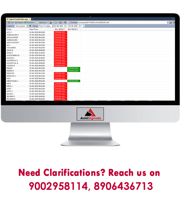 100% Accurate Buy Sell Signal Software, Auto Buy Sell Signal, Nse Buy Sell Signal