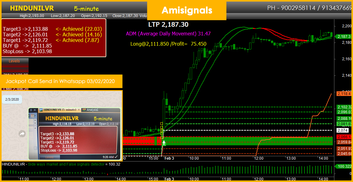 Best Accurate Automatic Intraday Buy Sell Signal Software stock market software, nse trading software, nifty buy sell signal, mcx chart buy sell signal, nifty signals software, stock trading software, software for stocks, best trading programs, trading software, stock broker software, stock trader software, equity trading software, nifty trading software, mcx technical analysis software, nse intraday trading software, nifty analysis software, Amisignals buy sell signal, trading signal software, stock trading signals, signal software, mcx buy sell software, mcx auto buy sell signal software, nifty intraday software, stock market trading signals, stock market trading programs, software for nifty intraday trading, stock market signals, mcx trading software, mcx crude buy sell signal, auto trading software mcx, automatic buy sell signal software for mcx, top signals stocks, best trading analysis software, best trading software indian markets indian stock market buy sell signal software, nifty option buy sell signal software, automatic buy sell software, buy and sell signal software, stock buy sell signal software, accurate nifty buy sell software, stock market, buy sell software, auto buy sell signal, commodity buy sell signal software, buy sell software, automatic buy sell signal software, nifty buy sell software, auto buy sell software, nifty trading software signals, mcx buy sell signal, software freeware, automatic buy sell signal trading software, commodity buy sell signal software download, buy sell signal software for mcx, mcx buy sell signal software, auto buy sell signal software, share trading software buy sell signals, intraday buy sell signal software, trading buy sell signal software, indian stock buy sell signal software, stock market buy sell signal software, nifty buy sell signal software, nifty auto signals software, nifty auto buy sell signal software, buy sell signal software indian stock market, buy sell signal software, nifty buy sell signal technical analysis software, buy sell nifty software signal, stock buy sell signals, share, market buy sell signal software, buy sell stock signals, commodity buy sell signal, mcx signals, buy sell signal charts, chart pro buy sell signal, online buy sell signal software, automatic buy sell signal, Amisignals buy sell, signal software, real time buy sell signal software, intraday trading software, candlestick buy sell signals, intraday trading system buy sell signals, bank nifty trading software, buy sell signal, buy sell signals for indian stocks, intraday buy sell signal, auto buy sell signal Amisignals, accurate buy sell signal software, live buy sell signal software, option buy sell signal software, buy sell trading software, forex buy sell signal software,100 accurate buy sell signal, forex trading software buy sell signals, buy sell signal for Amisignals, nse buy sell signal software, buy sell signal software for nse, stock signal software, nifty signals, mcx buy sell signal, intraday, trading software with buy sell signals, automatic buy sell signal software nse, 100 accurate buy sell signal software, Amisignals afl buy sell signal, buy sell signal indicators, buy sell signal afl, indicator buy sell signal, gold buy sell signal software, intraday trading signals, crude oil buy sell signal software, intraday software for indian stock market, nifty future chart with buy sell signals, mcx live buy sell signal chart, nse buy sell signal, crude buy sell signal software, buy sell signal software for nifty options, stock market signal software, mcx live charts with buy signal, forex buy sell signal indicator, forex buy sell signals, day trader software, stock buying software, forex signal software, trading signals software india, nifty automated trading software, commercial software developer, auto buy sell signal nse, auto buy sell signal software for indian stock market, auto buy sell trading software, automated buy sell signal software, automatic buy sell signal software mt4, automatic buy sell signal software nifty, bank nifty buy sell signal software, best buy sell signal software for commodity, commodity buy sell signal analysis software, mcx mobile buy sell signal, nifty future buy sell signals, nifty future live chart with automatic buy sell signals, nifty live chart with buy sell signals in mt4, nifty robot trading software, buy sell software stocks, intraday stock signals, auto trading software for nse, automated trading software mcx, buy sell software online, commodity buy sell signal charts, commodity trading buy sell signals eod charts with buy sell signals, intraday technical analysis software, mcx profit signals, mcx robot trading software, nifty auto buy sell signal, nse buy sell signal chart, perfect buy sell signal software, robot trading software for nse, best trading software for indian stock market, mcx intraday charts software, chart trading software, mcx calls software, intraday buy sell signal freeware download, mcx software download, crude buy sell signal, technical analysis buy sell signals, 100 accurate buy sell signal afl, automatic buy sell trading software, charting software with sell buy signal, commodity trading software indian market, crude oil buy sell signal, intraday buy sell signal afl, mcx buy sell signal calculator, nifty intraday trading system with automatic buy sell signals, nse stock charts with buy and sell signals, stock buy signal, automatic trading software, software for stock market trading, technical trading software, metatrader buy sell signal indicators, share market signals, software for share trading , for NSE Nifty MCX commodity with 100% accurate technical analysis of Stock with Scanner trading real time data live chart